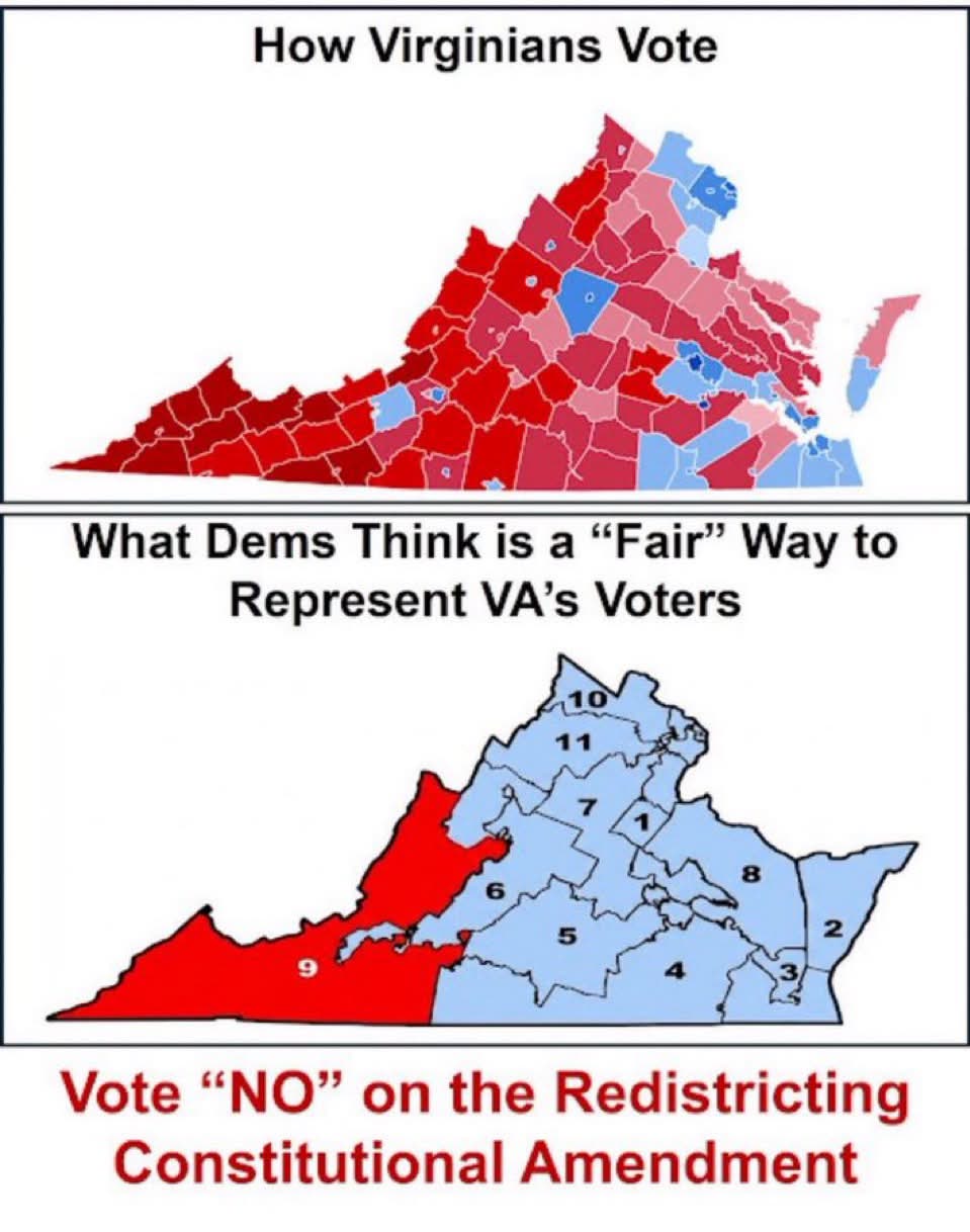 Voting patterns